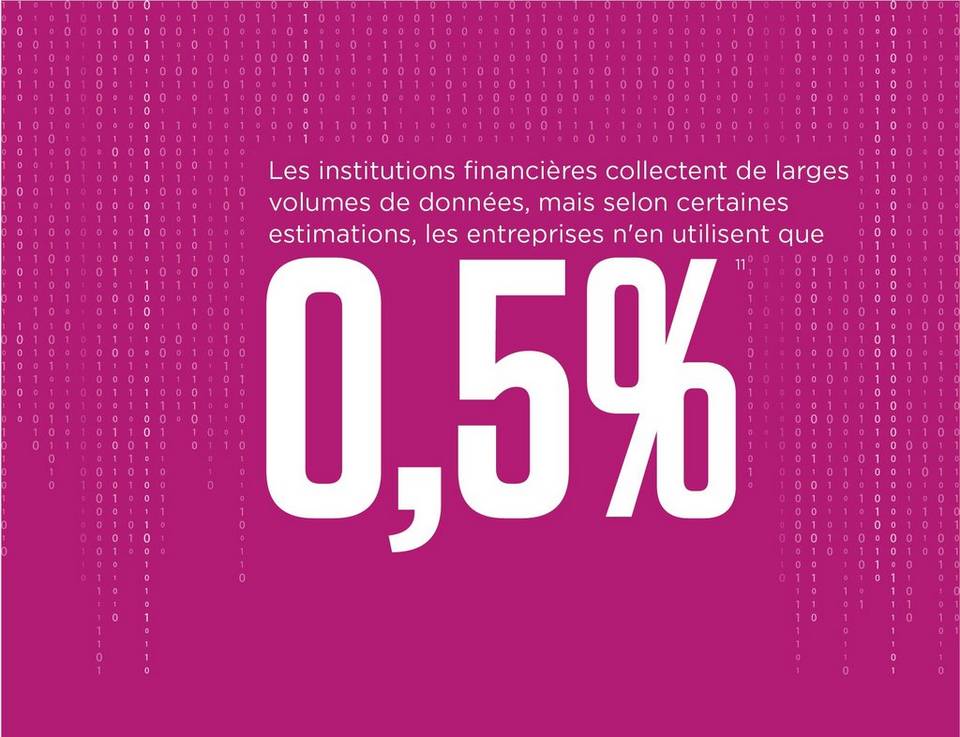 Financial institutions collect huge amounts of data, but by some estimates, businesses use only 0.5% of it